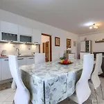 Cekic-2 By Interhome